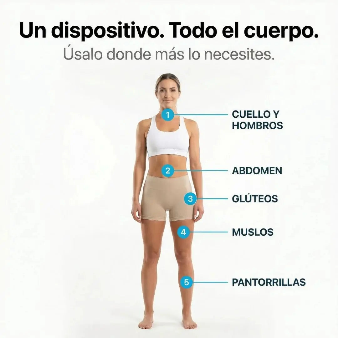 Masajeador Rotatorio Anti-Cellulite