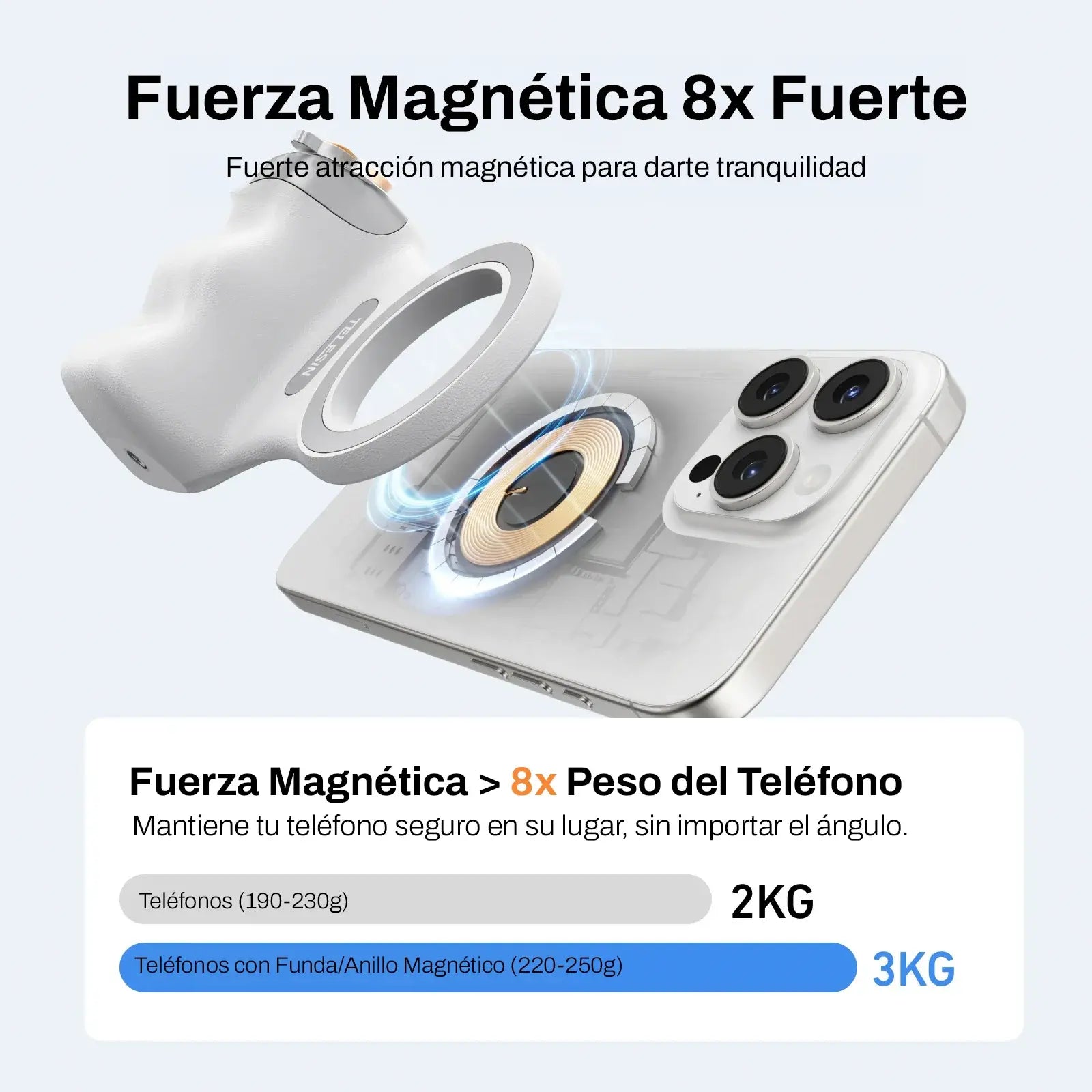 Telesin ProShot™ - Soporte Para Cámara Inteligente Magnético