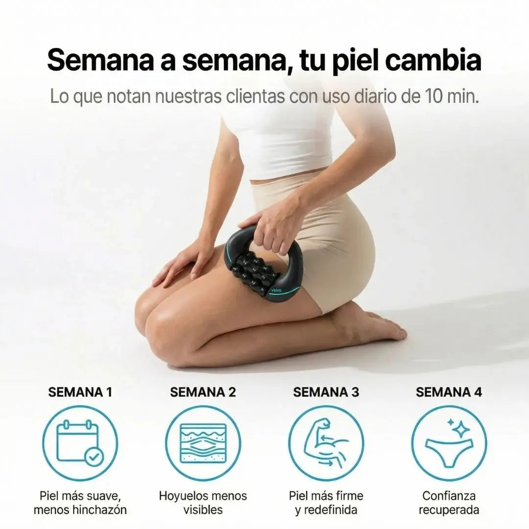 TONIQ™ - Masajeador Rotatorio Anti-Cellulite